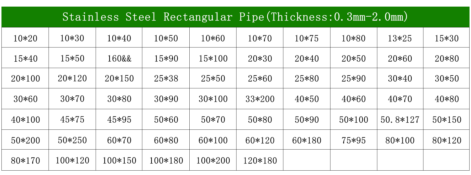 Tamaño de tubería rectangular de acero inoxidable